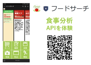 AIが「食べたらダメ」を指摘する食事分析APIを開発