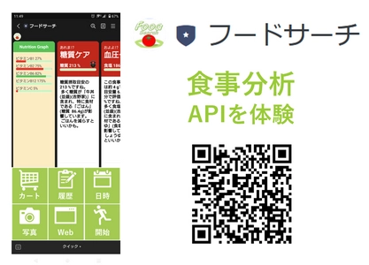 AIが「食べたらダメ」を指摘する食事分析APIを開発