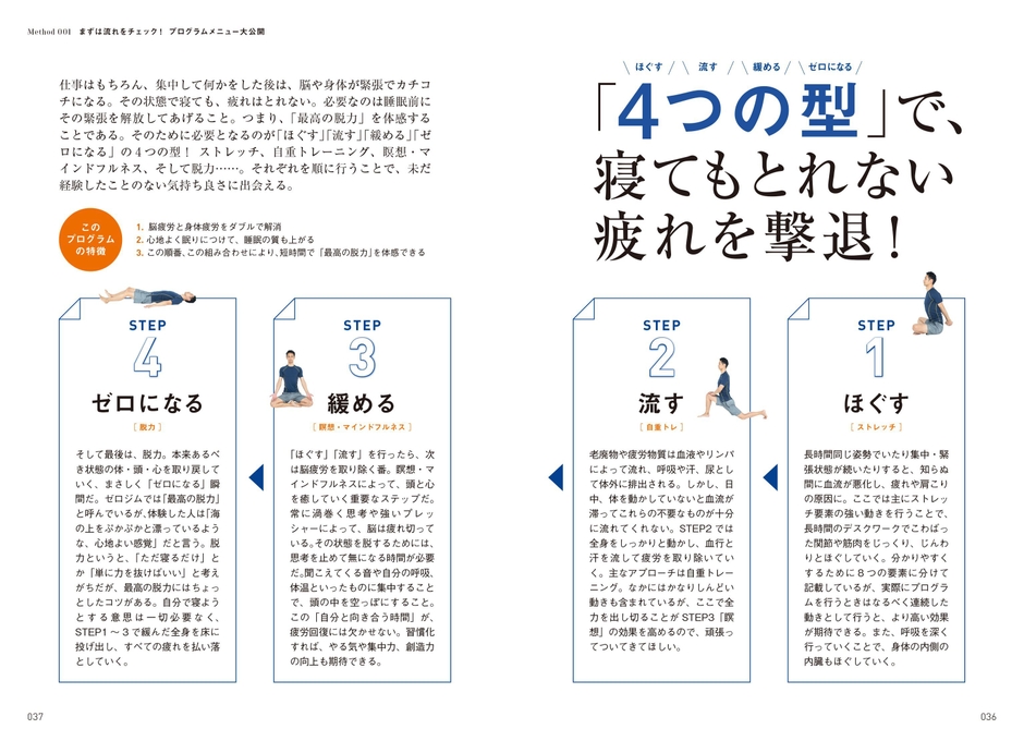 【Method001】