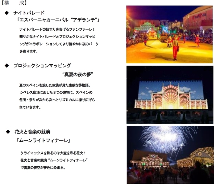 「エスティバル フェスティバル~真夏のフェスティバル~」構成