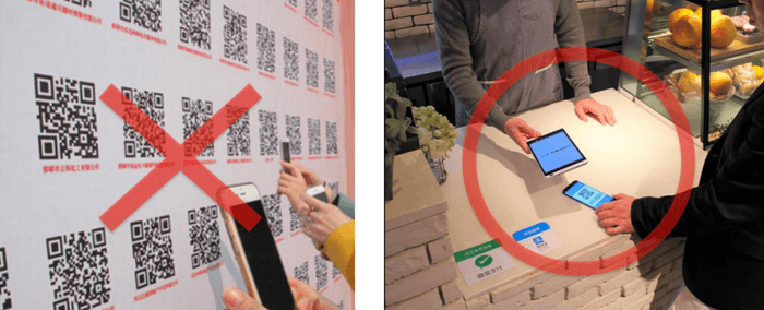 静的QRコード(左)と動的QRコード(右)