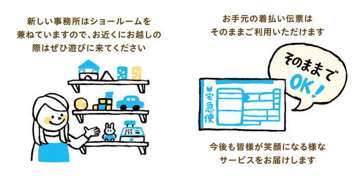 新オフィス 概要とご案内
