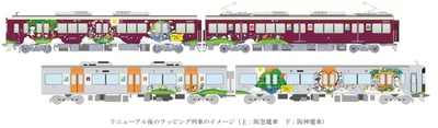 特別企画列車「SDGsトレイン 未来のゆめ・まち号」の デザインをリニューアルします
