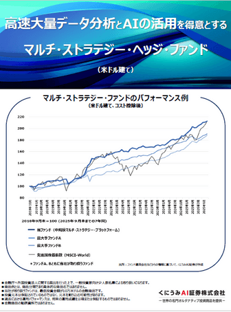 高速大量データ分析とAIの活用を得意とするマルチ・ストラテジー・ヘッジ・ファンドのパンフレット（表）