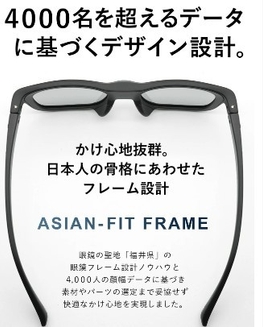 フレーム4,000名