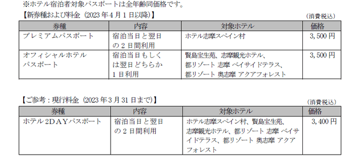 ホテル宿泊者対象パスポートの新設