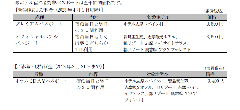 ホテル宿泊者対象パスポートの新設