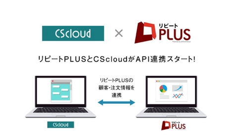 LINE公式アカウント特化の 顧客対応クラウドサービス『CScloud』が、 リピート通販カートシステム『リピートPLUS』とAPI連携を開始