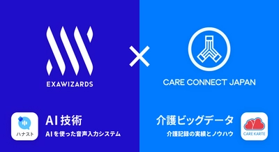 ケアコネクトジャパン、エクサウィザーズと業務提携　 AIを活用し介護記録の導入負担減、 訪問向け音声入力システムを共同開発