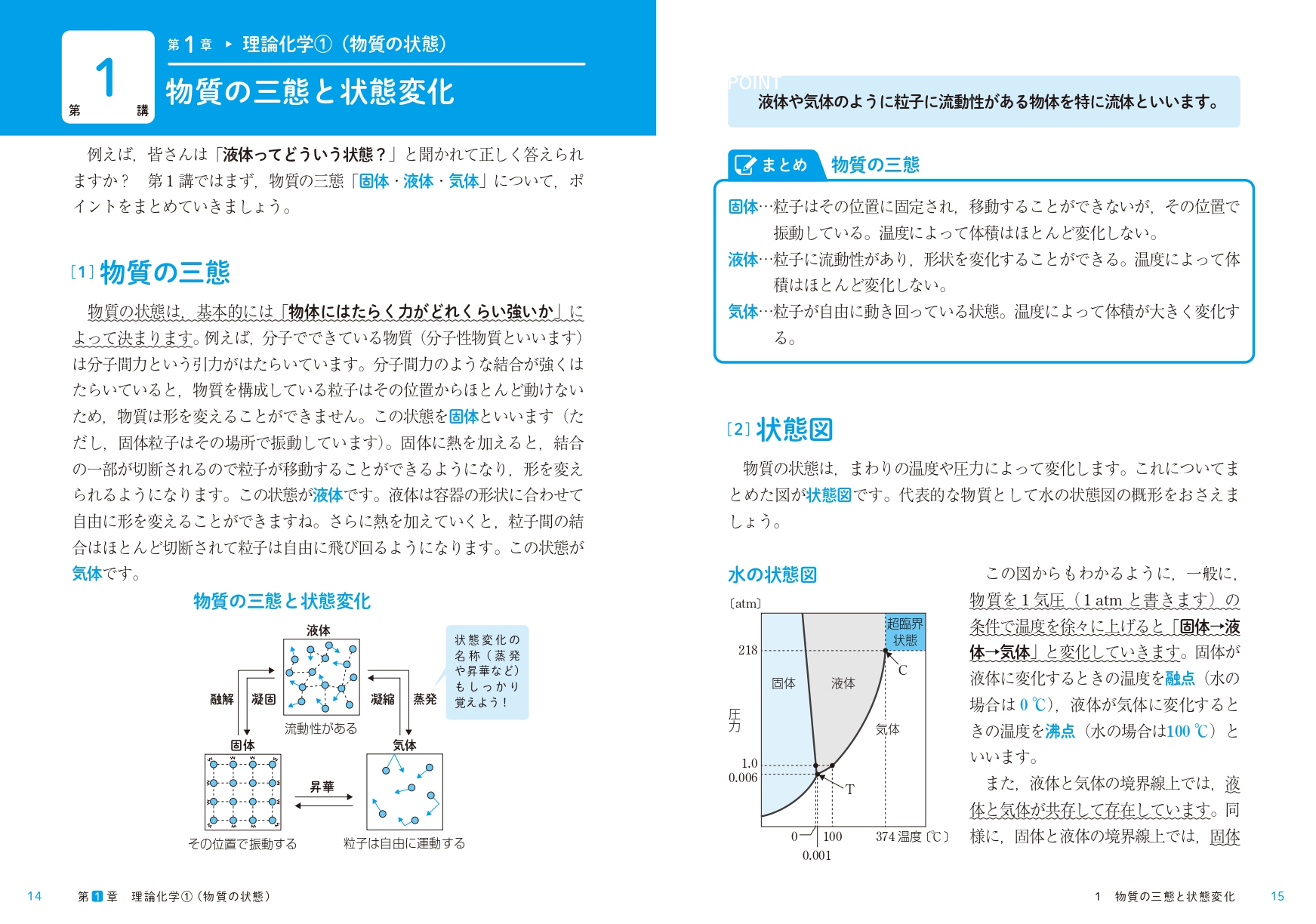 お待たせしました！ 人気の「1冊でしっかりわかる」シリーズに“化学”が