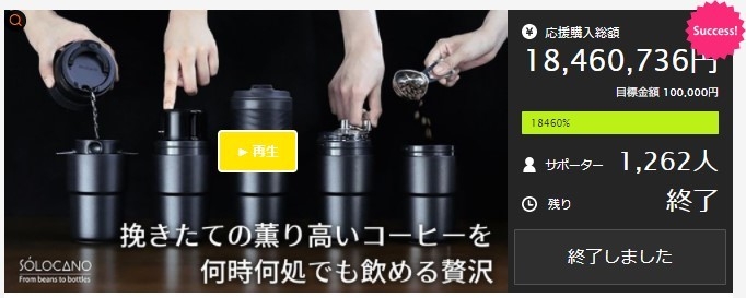 国内クラファンで1,846万円の支援