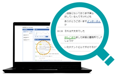 “通話の見える化”で通話管理やオペレータ教育を大幅に効率化 　応対品質診断機能を標準搭載した 通話録音装置「VR-TR785」を5月6日に新発売