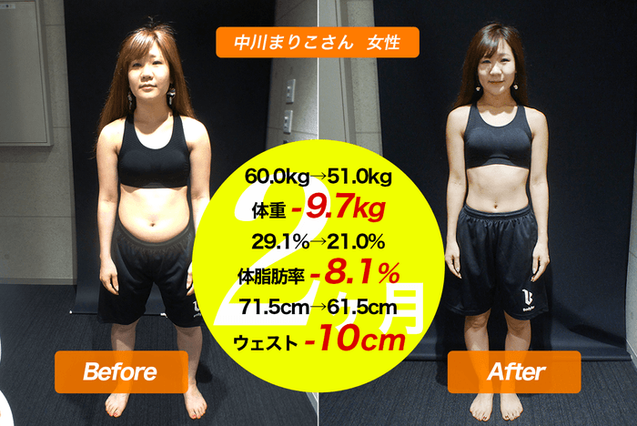 Bodykeお客様 ビフォーアフター