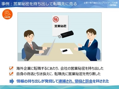 eラーニング「企業で取り組むコンプライアンス対策<事例編>」