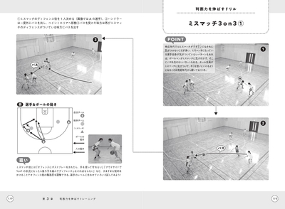 第3章 判断力を伸ばすトレーニング 判断力を伸ばすドリル ミスマッチ3on3①