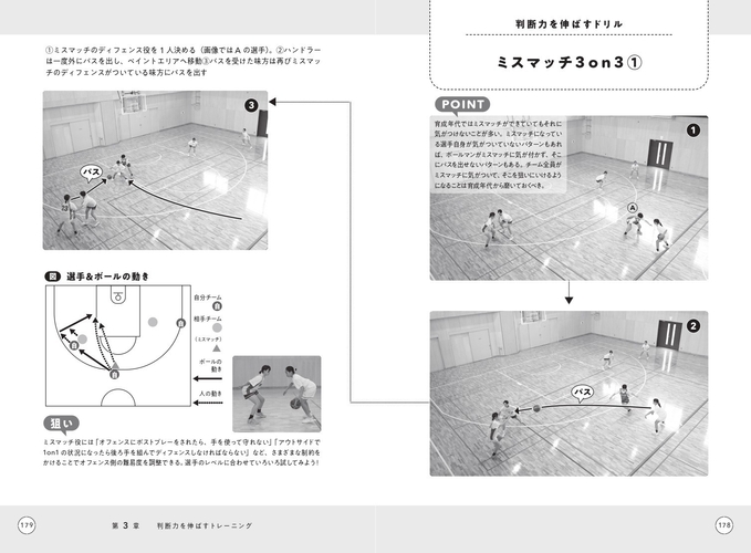 第3章 判断力を伸ばすトレーニング 判断力を伸ばすドリル ミスマッチ3on3①