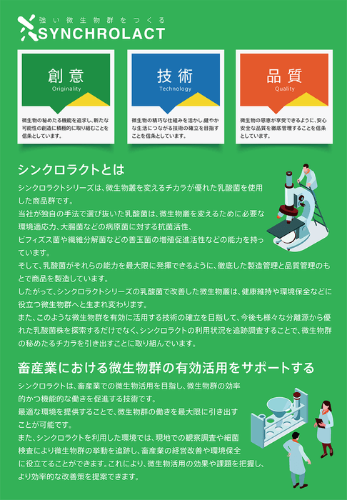 3つのこだわりとシンクロラクト