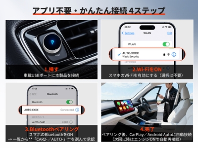 接続方法