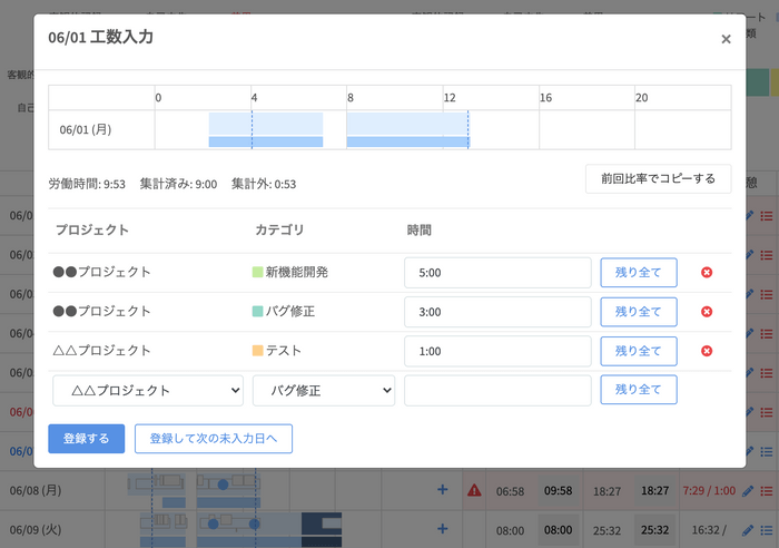 従業員の工数入力画面