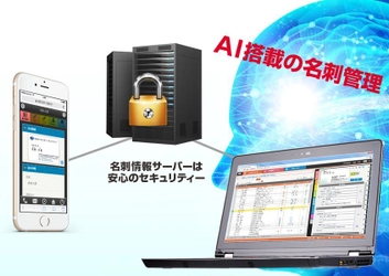 名刺管理システム「TantCardGulliver」にAIを搭載し精度向上 　セキュリティーにも特化し、端末からの登録・編集が可能