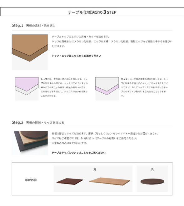 テーブルの仕様