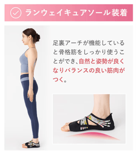 ランウェイキュアソール装着後