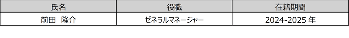 表