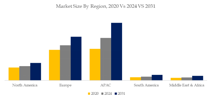 上記のデータは、YHResearch のレポート グローバルLCP 用 6-ヒドロキシ-2-ナフトエ酸のトップ会社の市場シェアおよびランキング 2025