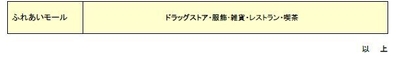 フロア構成２
