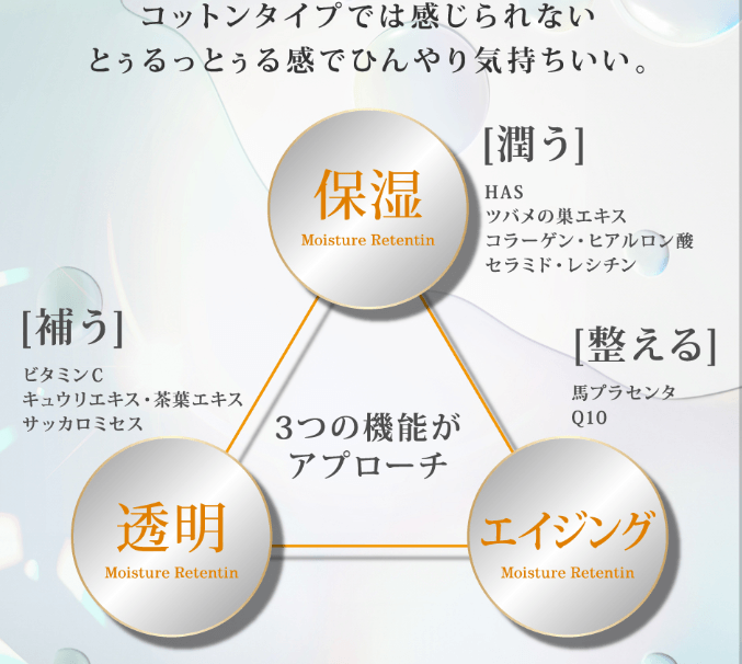 上記3つの機能でお肌にアプローチ