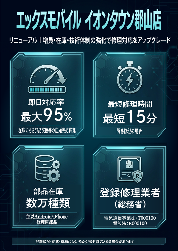 リニューアル概要