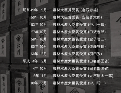歴代最多の受賞歴