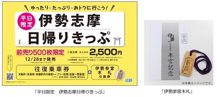 日帰りきっぷ、木札