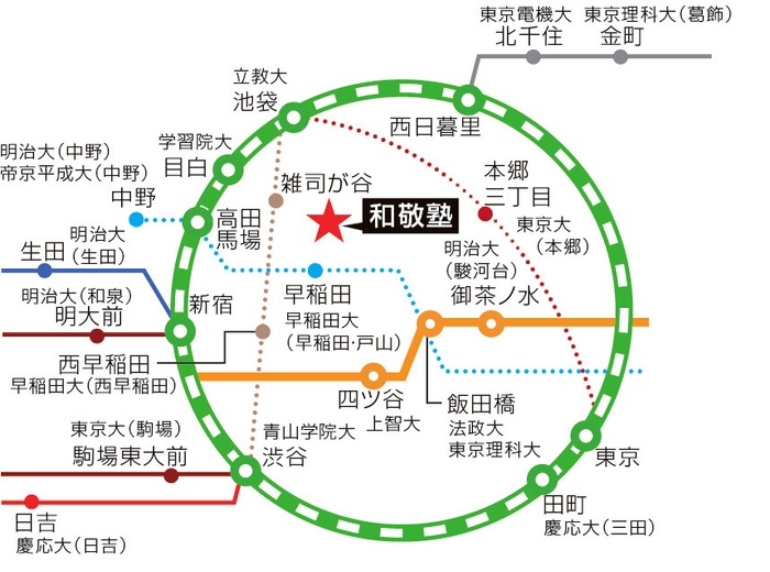 和敬塾は東京都心部の大学に徒歩や自転車で通える学生寮です!