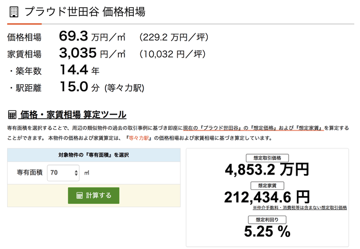 中古マンション物件の想定取引価格