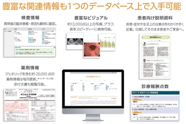 令和8年熊本地震の被災地医療を支援　 『今日の臨床サポート』を無償提供