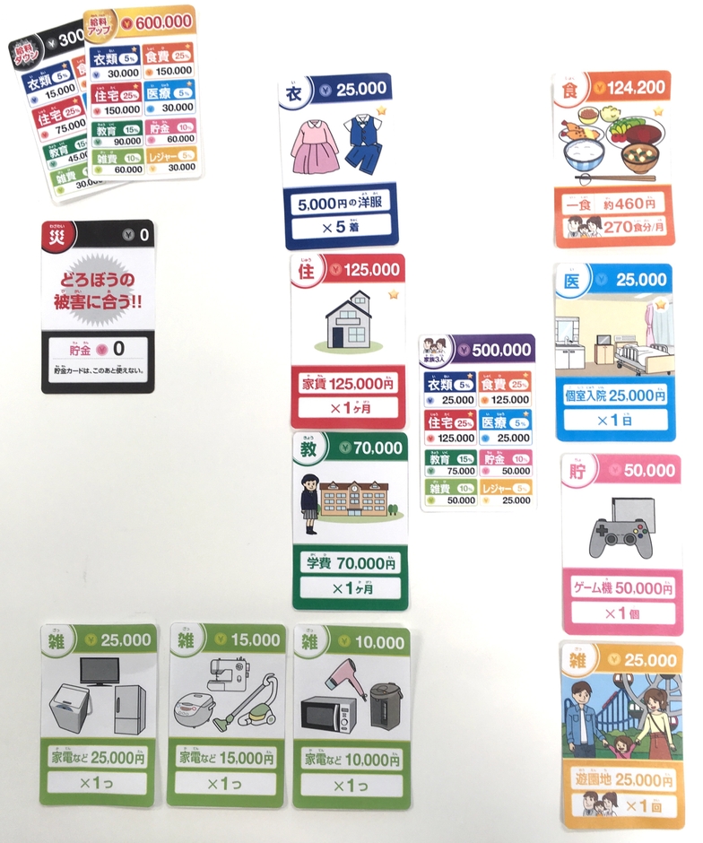 お金のカードゲーム見本