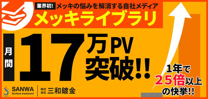 『メッキライブラリ』が17万PVを突破