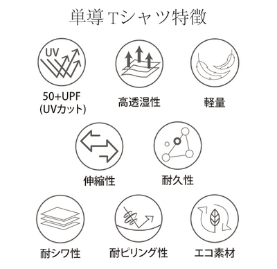 単導 特徴