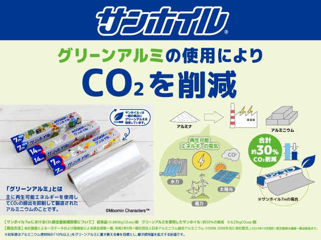 サンホイルCO₂削減への取組み