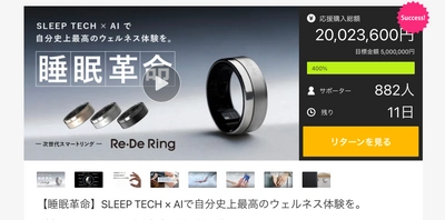 Makuake(マクアケ)で先行販売中の 次世代スマートリング「Re・De Ring」の応援購入総額が、 目標金額の400％となる2,000万円を達成！！