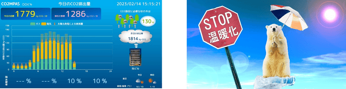 図2_2　サイネージ画面(日画面・省エネ啓蒙画面例)
