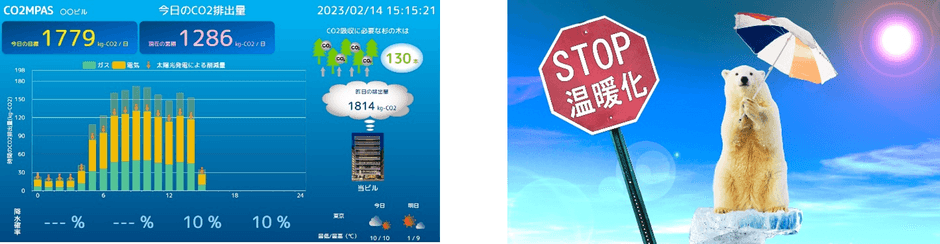 図2_2 サイネージ画面(日画面・省エネ啓蒙画面例)