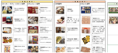 和菓子部門、洋菓子部門、珍味部門・ミックス部門にノミネートされた「ぜにおかし」