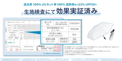 第三者機関検査結果