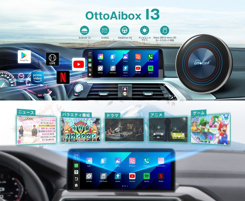 I3製品紹介画像