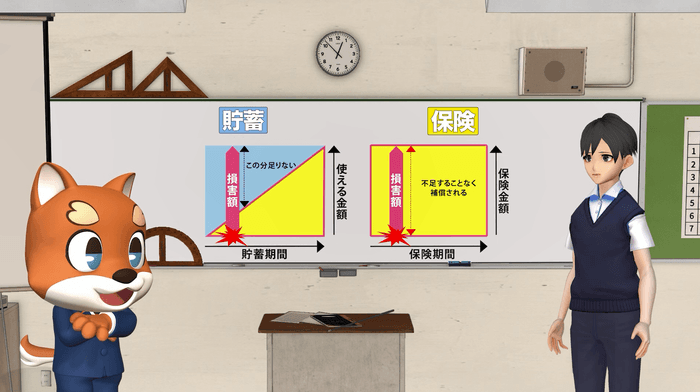 「明るい未来へTRY！～リスクと備え～」動画イメージ