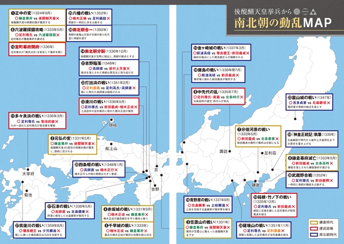 後醍醐天皇挙兵から南北朝の動乱MAP 