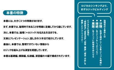 論理（＝ロジック）を伝える方法ま『ビジネスに役立つ！文書、プレゼン、話し方を論理的に組み立てる ロジック構築の技術 (スーパー・ラーニング)』著者倉島保美が、キンドル電子書籍に配信開始