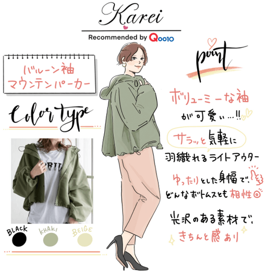 KAREI バルーン袖マウンテンパーカー グラフィックレコード